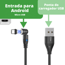 Cabo de Carregador MagSafe 2.0®