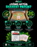 Diabest Patch™ - Apoyo Diario para el Control del Azúcar